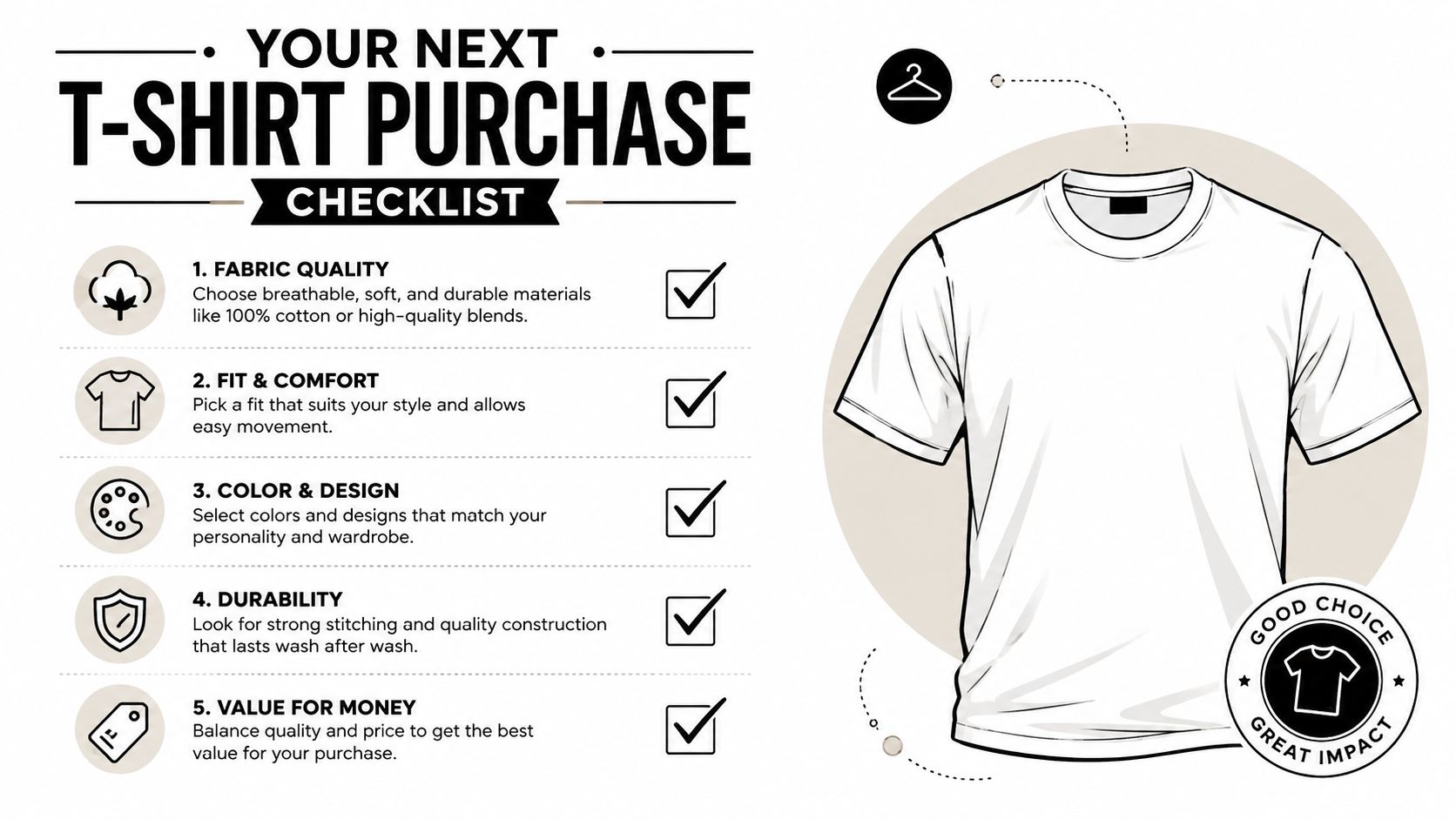 An infographic checklist for purchasing a t-shirt, highlighting five key factors with a white shirt illustration.