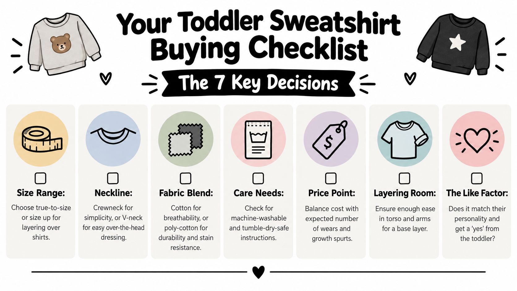 A checklist infographic titled Your Toddler Sweatshirt Buying Checklist featuring seven essential factors for parents.