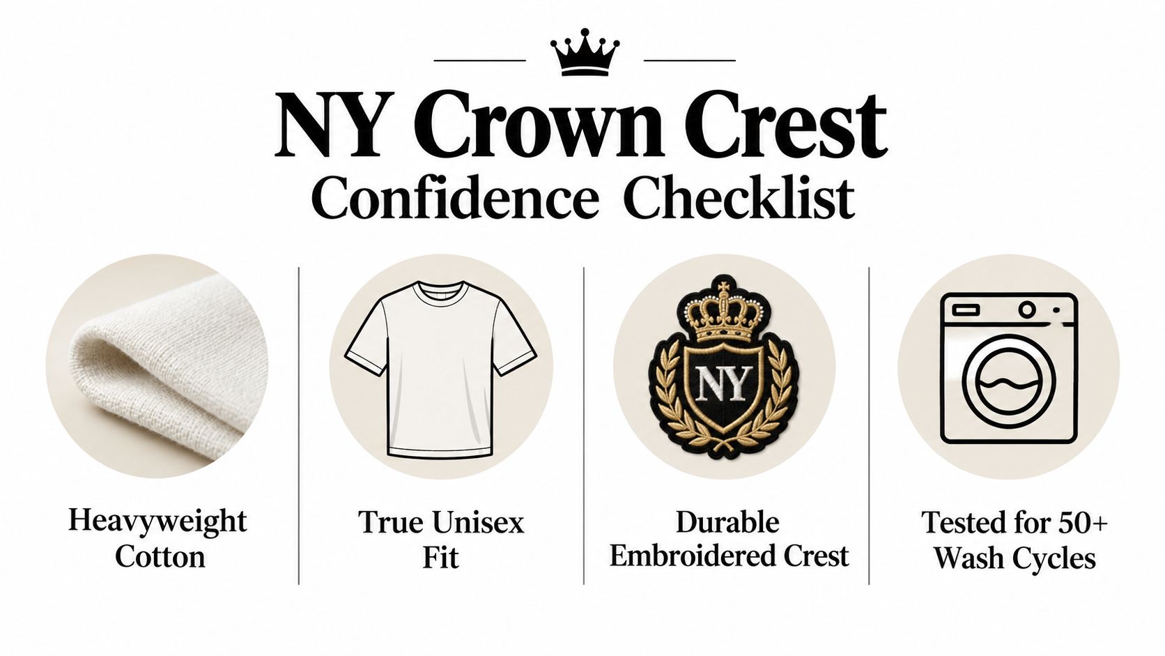 A graphic checklist detailing four product quality features for a New York Crown Crest t-shirt.