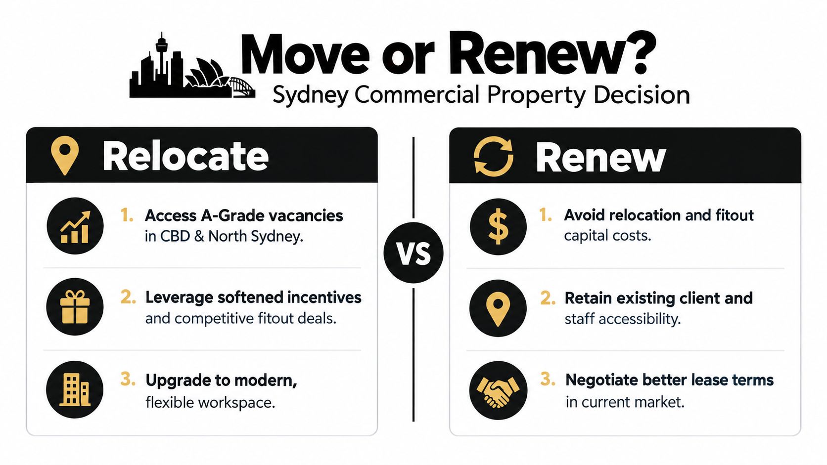 office movers and packers