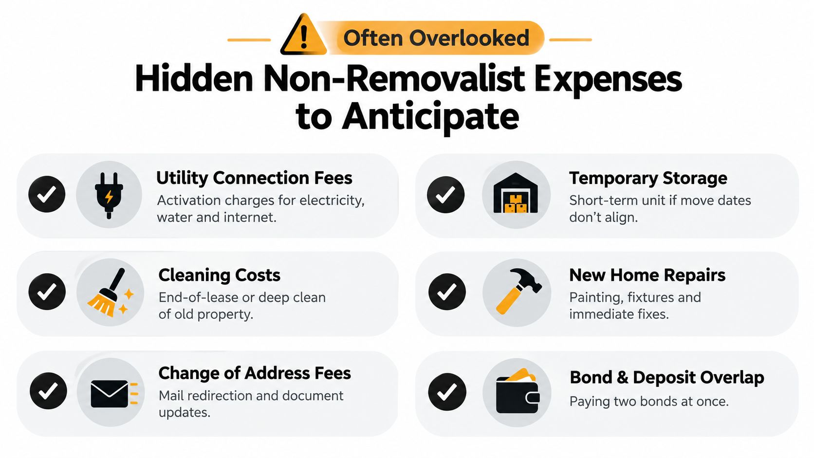 household moving costs