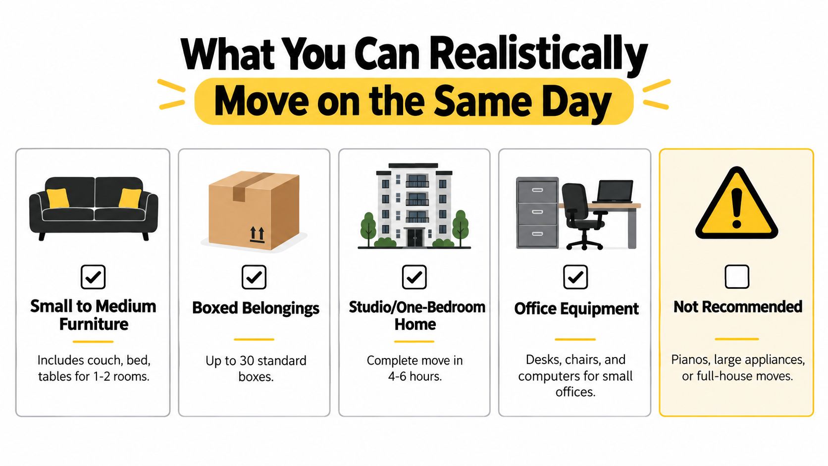 same day removals