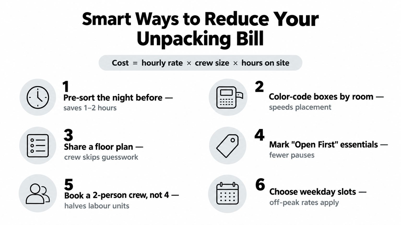 unpacking services cost