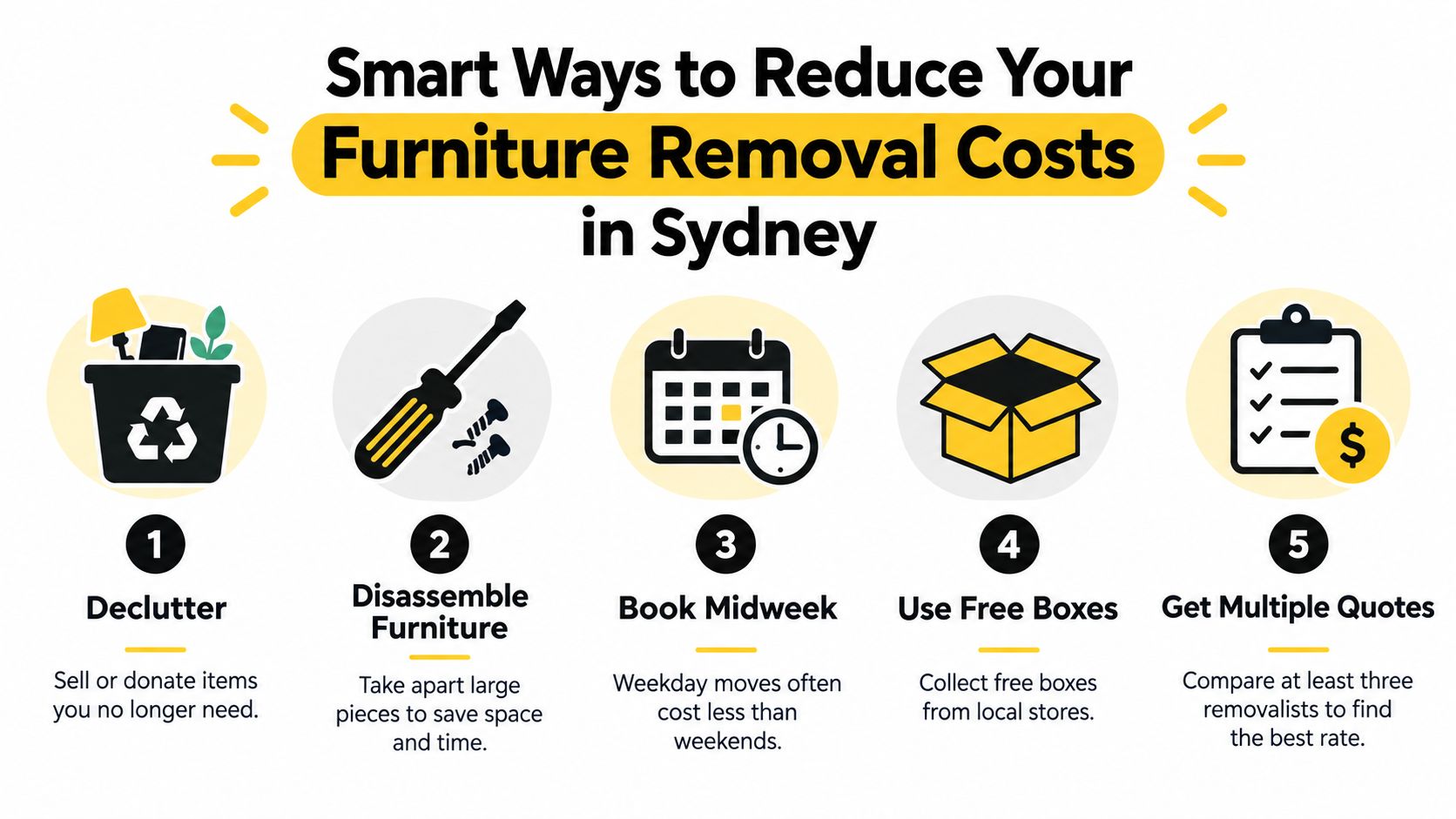 furniture removal prices