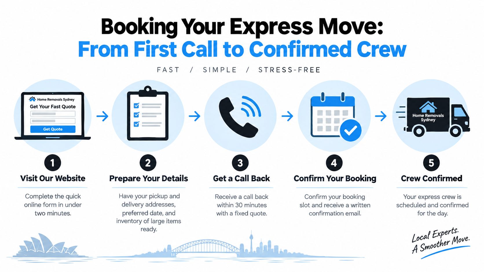 express furniture removals