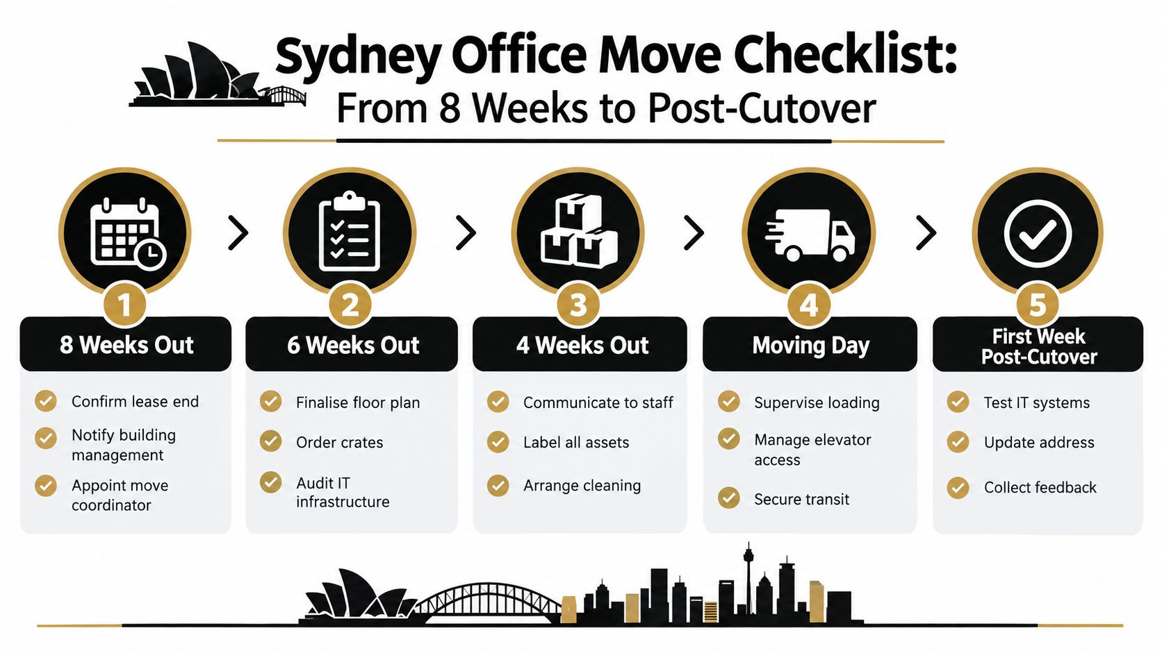 office movers and packers
