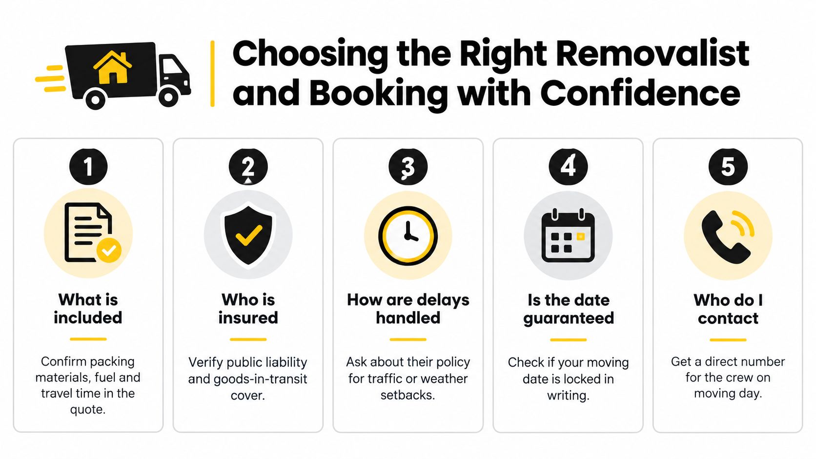 removalists western sydney