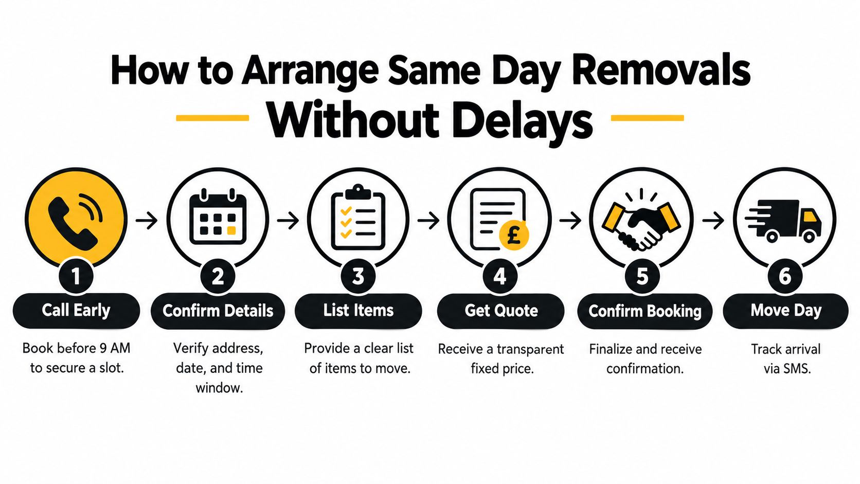 same day removals