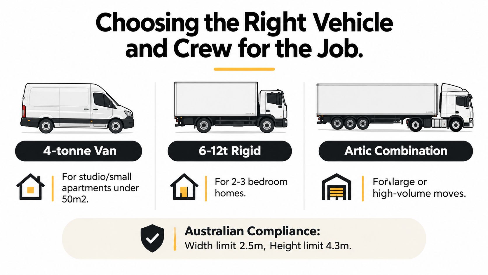 interstate removalists newcastle to melbourne