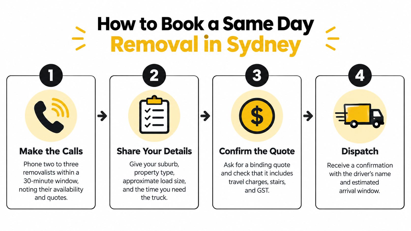 same day removals sydney
