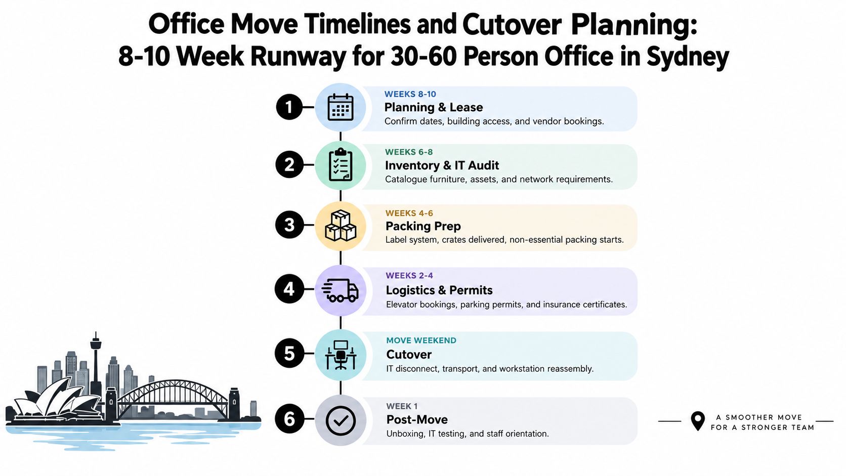 office movers and packers