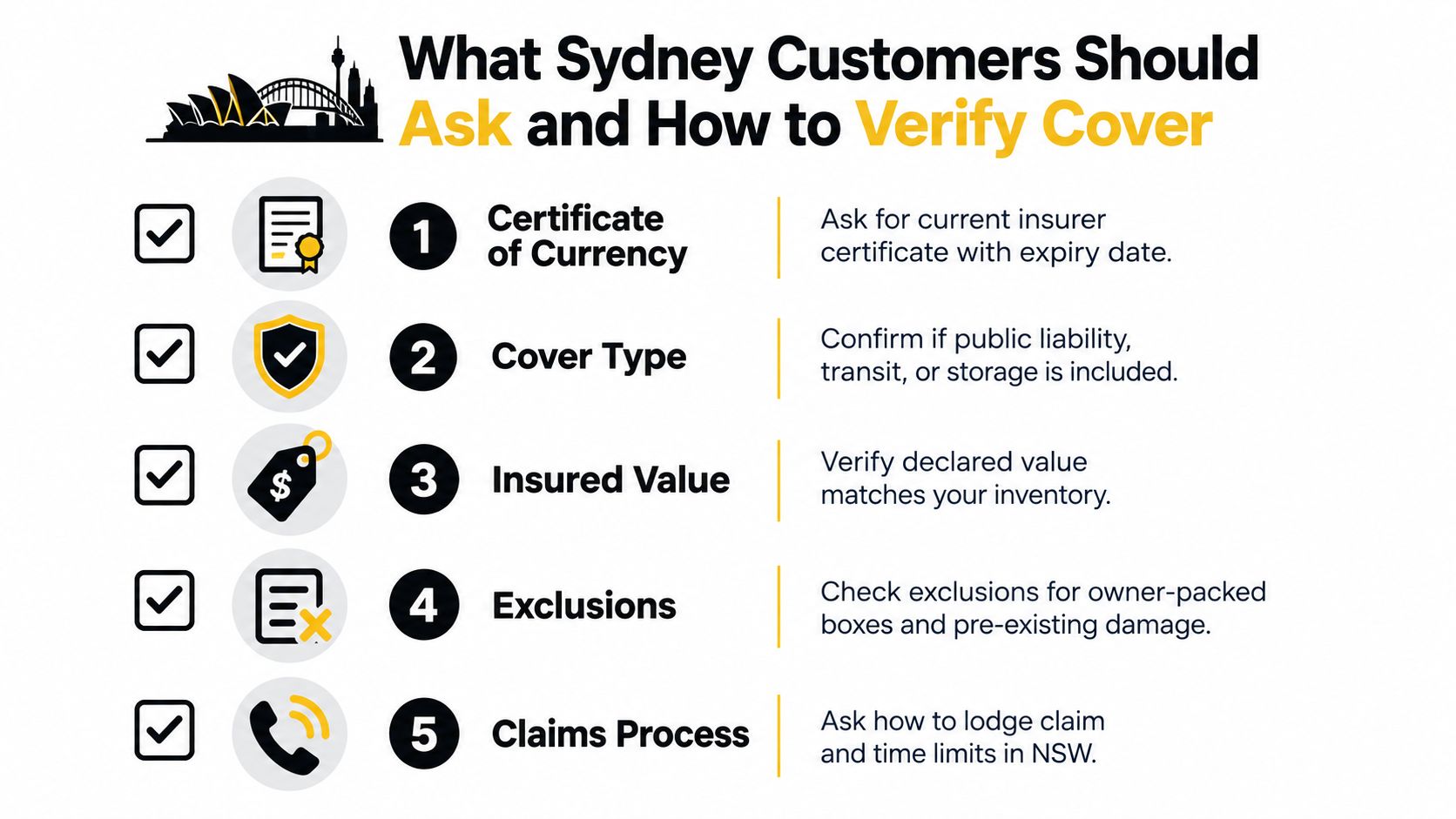 insurance for removalists