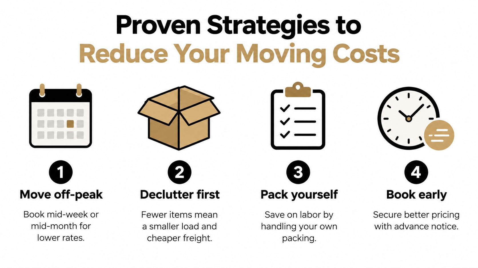 how much does it cost to move interstate