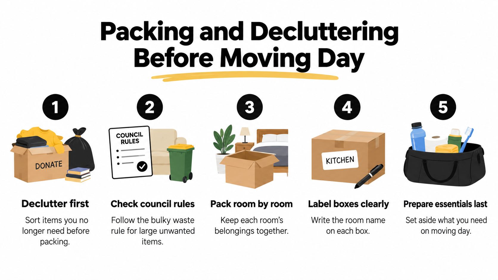 baulkham hills removals