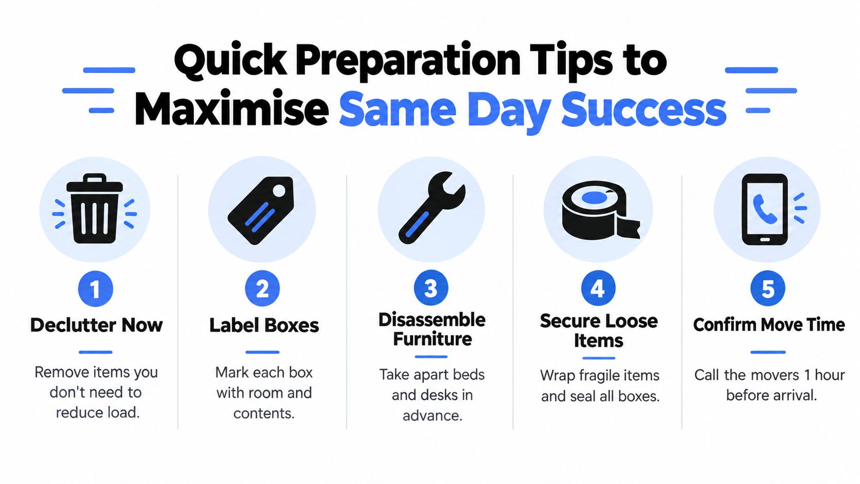 same day removals