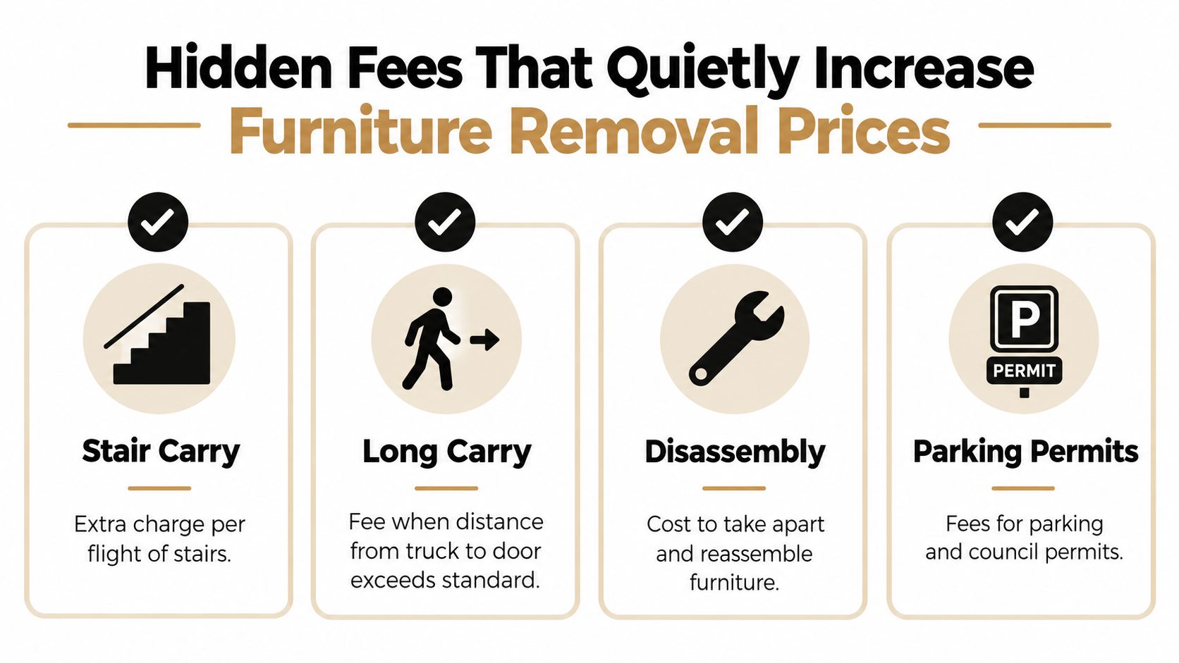 furniture removal prices