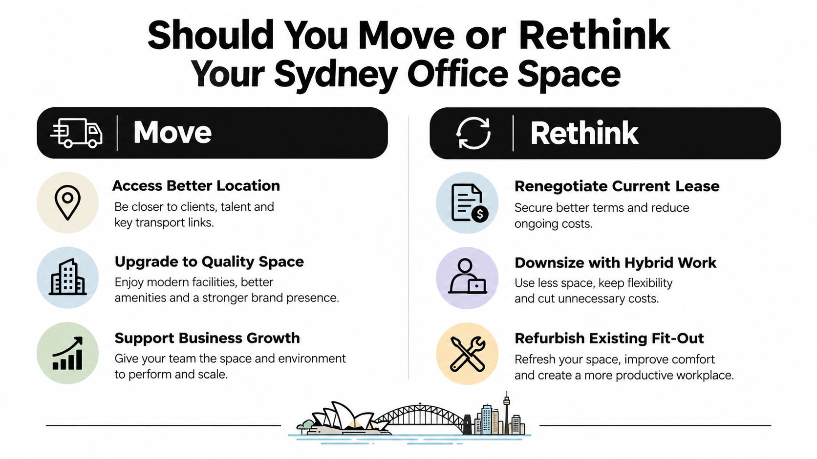 office removals sydney