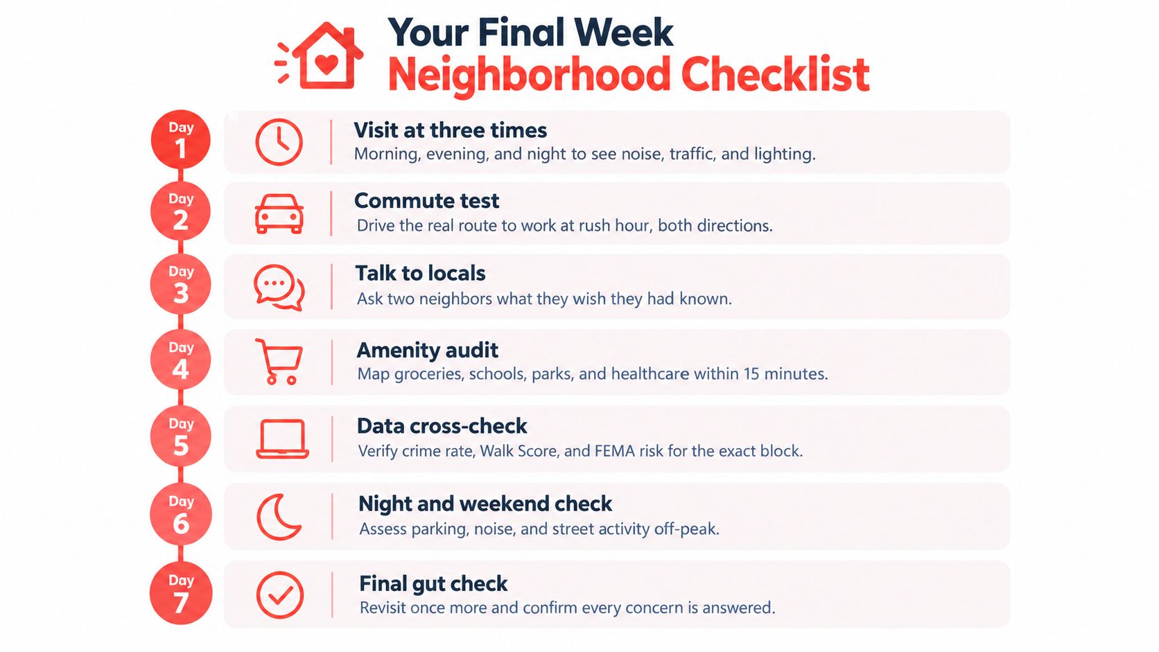 A seven day neighborhood checklist infographic with daily tasks to perform before moving into a new home.