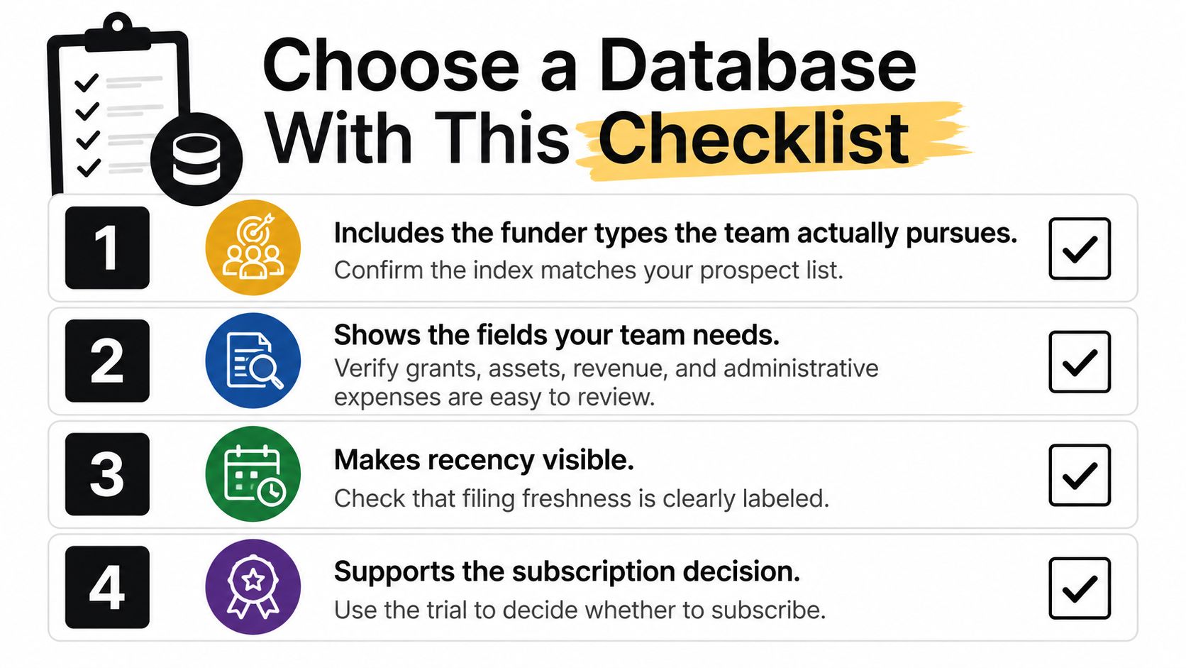 A four-point checklist infographic guiding users on how to choose the right foundation grant database effectively.