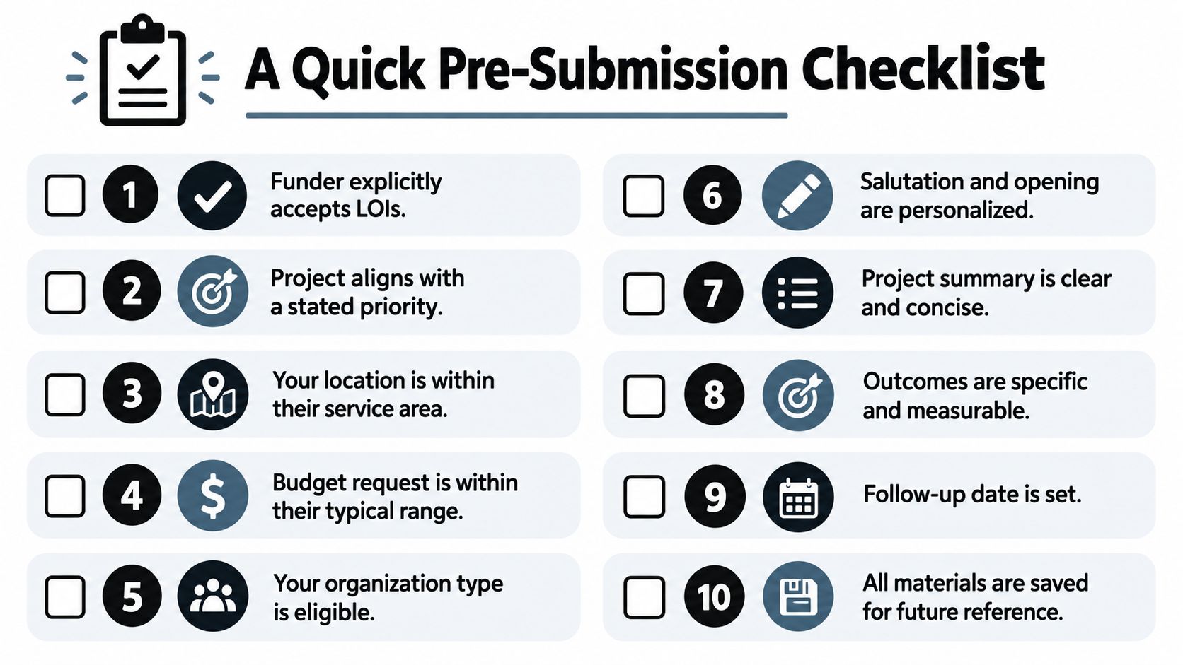 A ten-point checklist for grant letters of inquiry formatted as a clear infographic for potential applicants.
