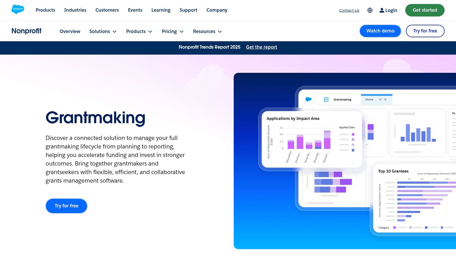 Salesforce Nonprofit Cloud for Grantmaking
