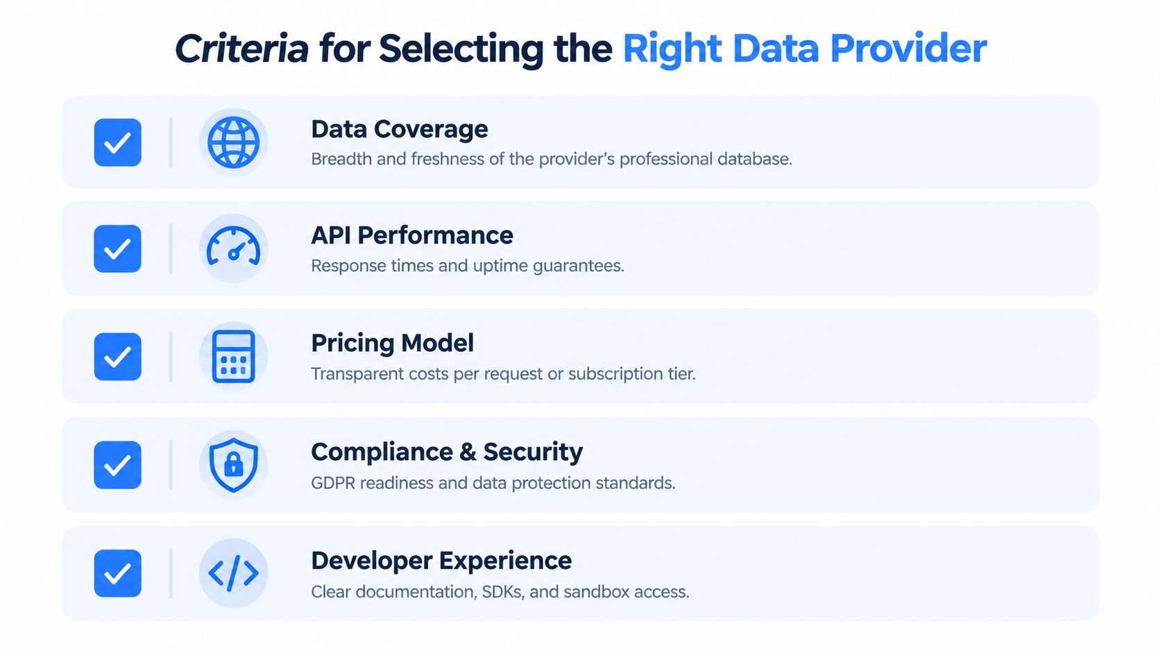 A list of five essential criteria for selecting a high-quality data provider, illustrated with icons and descriptions.