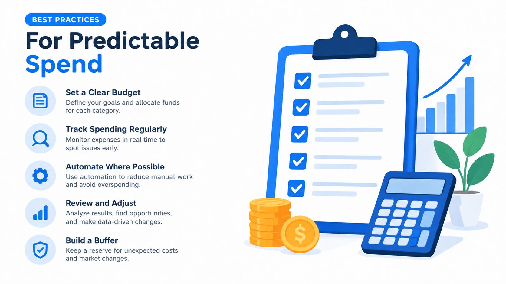 An infographic illustrating five best practices for achieving predictable financial spend using icons and a checklist.