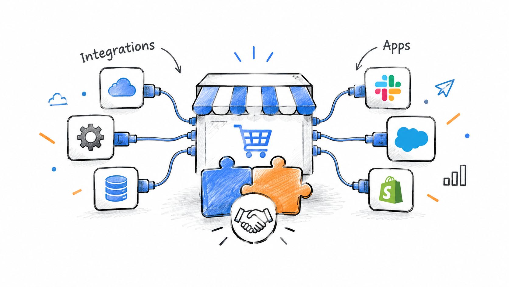 A digital illustration showing a central e-commerce store connected to various software integrations and business applications.