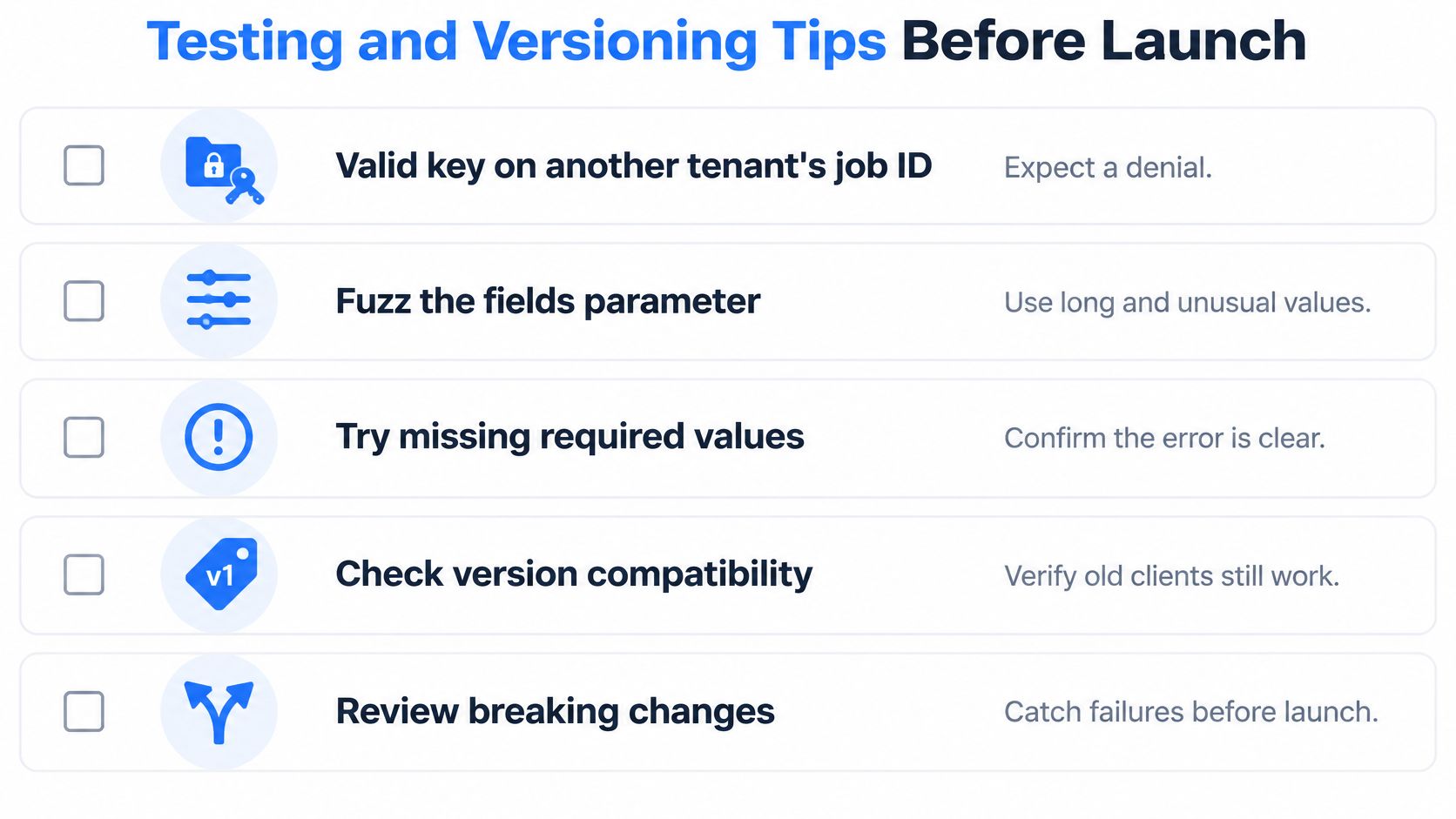 A checklist titled Testing and Versioning Tips Before Launch for API developers to ensure system stability.