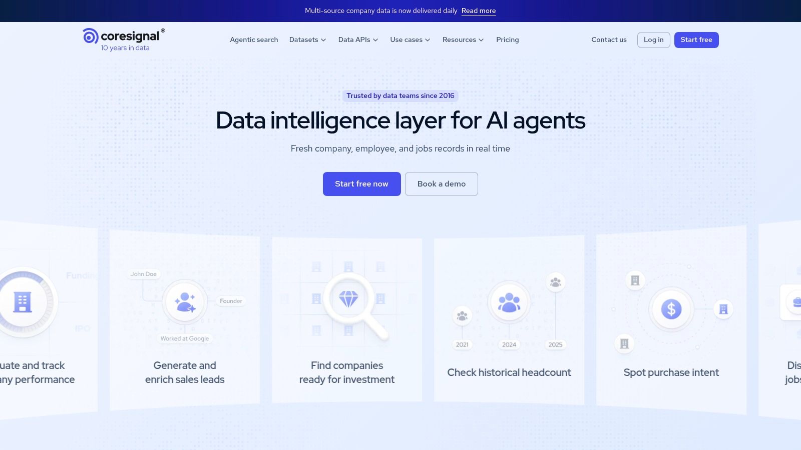 Coresignal