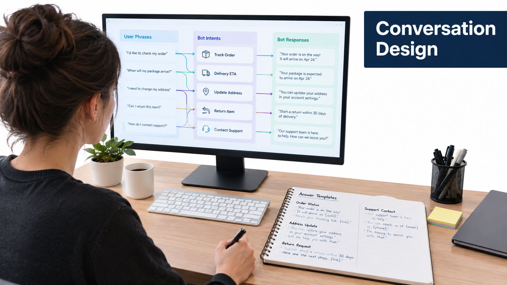 A woman designing a chatbot workflow with intents and responses on her computer and a notebook.