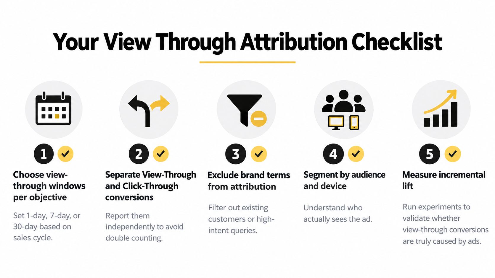 A five-step checklist illustrating best practices for managing and measuring view-through attribution in advertising campaigns.