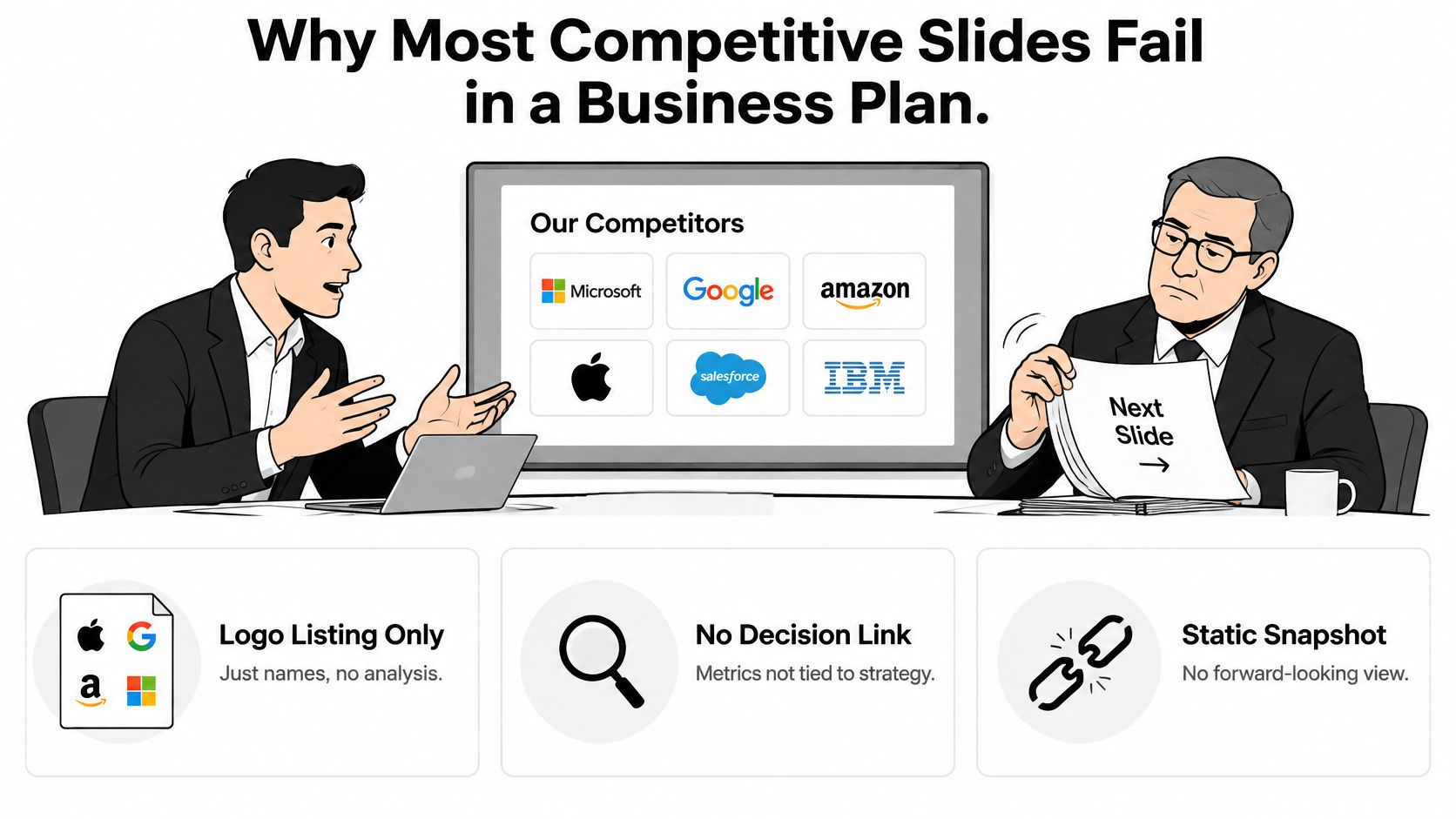 A professional illustration explaining why business plan competitor slides fail, highlighting issues like lack of analysis and static data.