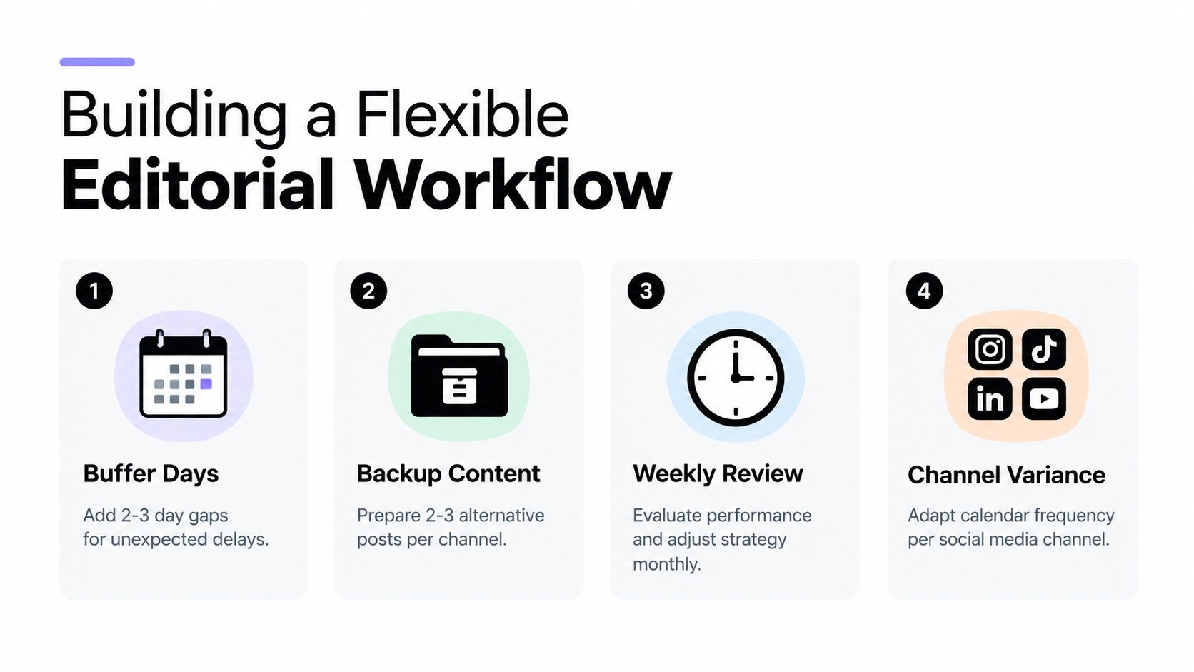A diagram outlining four essential strategies for building a flexible and resilient social media editorial workflow.