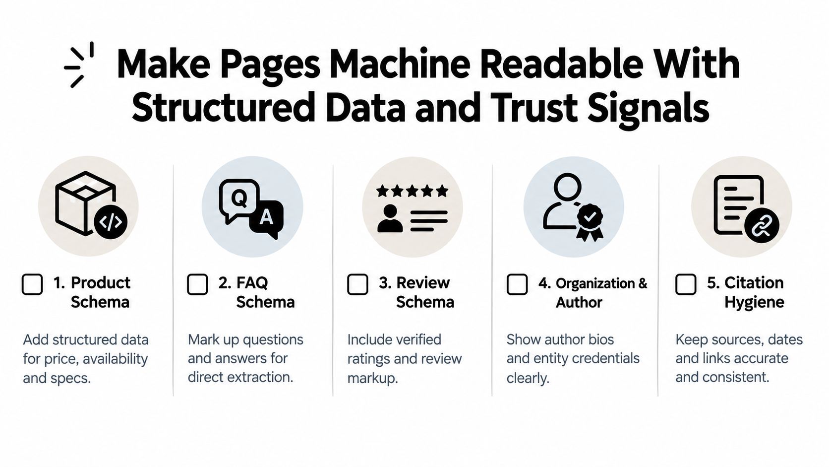 An infographic illustrating five strategies to make web pages machine readable for AI and search engines.
