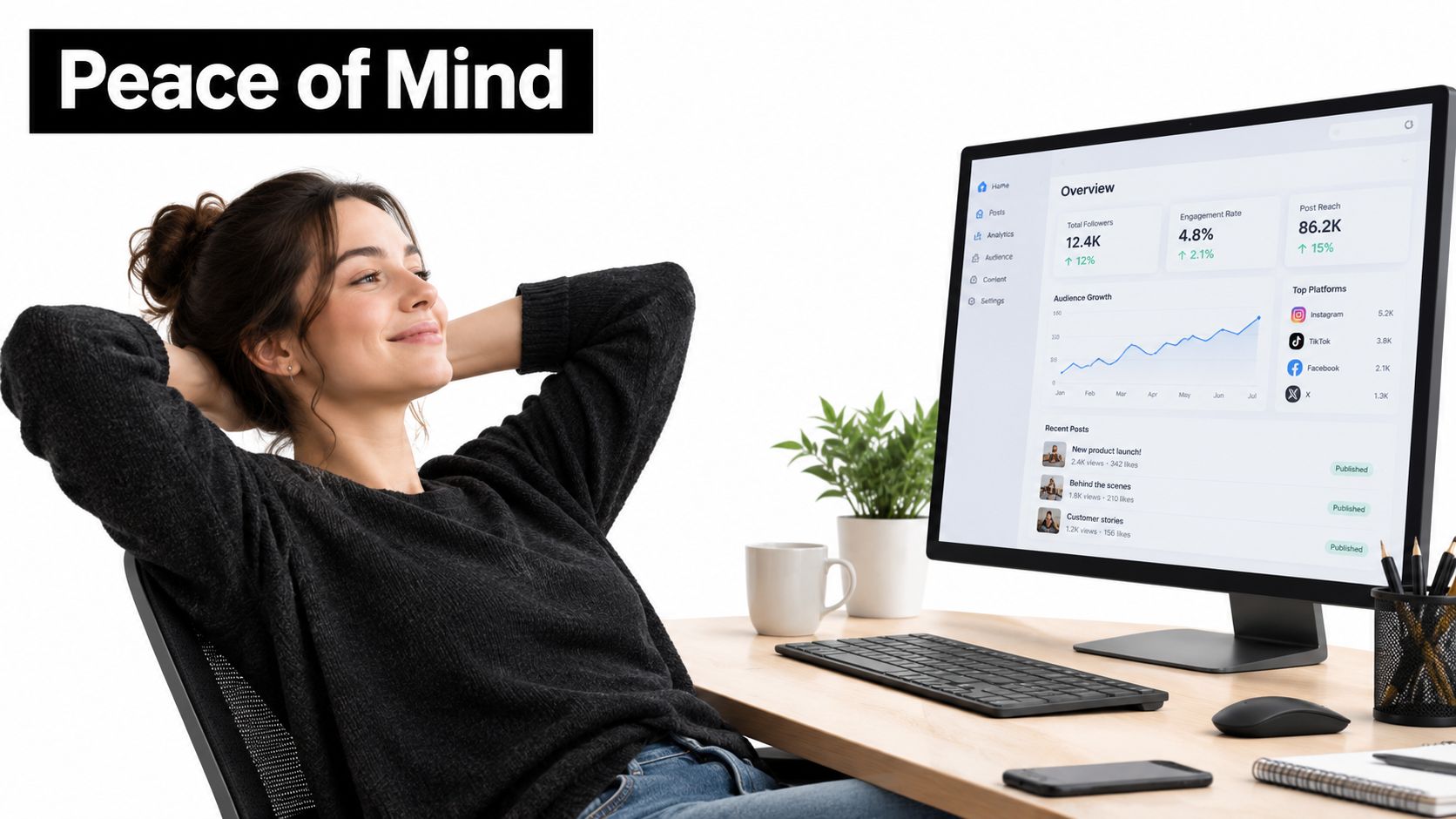 A relaxed woman sitting at her desk looking at a social media analytics dashboard on her computer monitor.