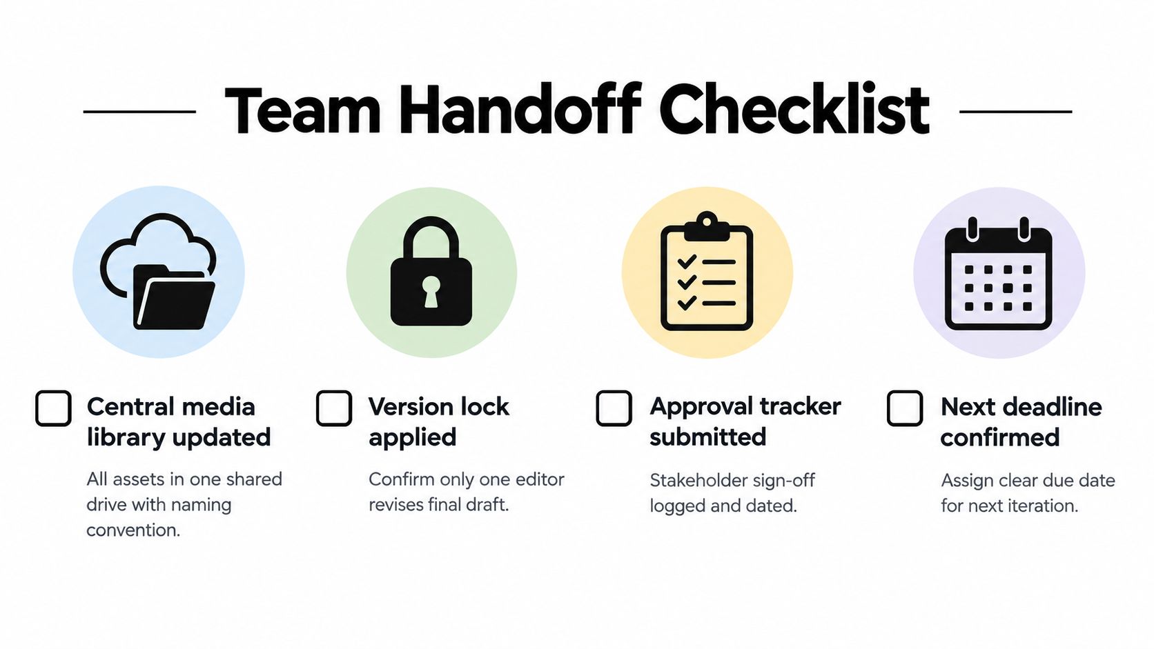 A Team Handoff Checklist graphic showing four steps for organized content project management and collaboration.
