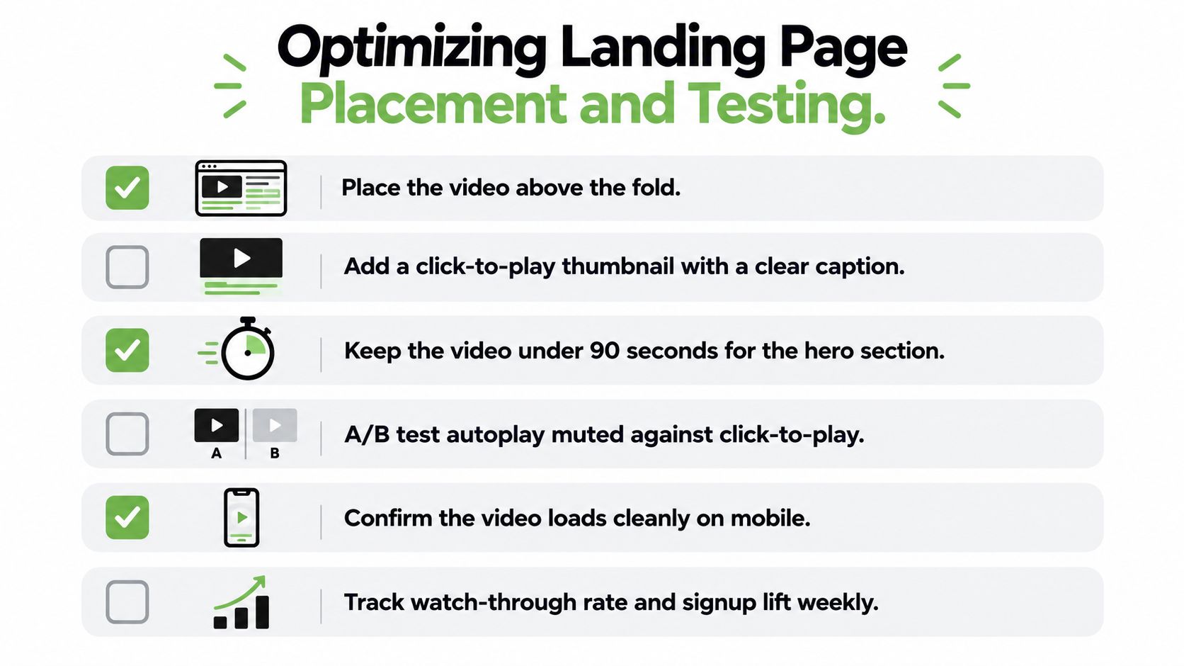 A checklist infographic titled Optimizing Landing Page Placement and Testing with six best practices for video.