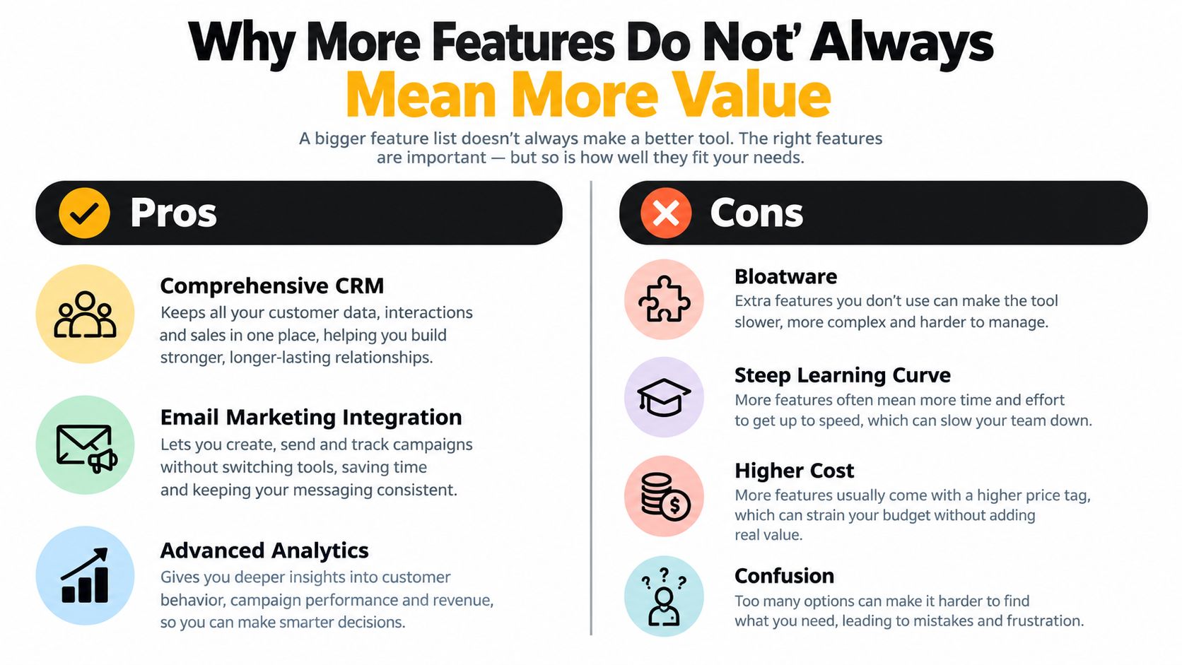 An infographic titled Why More Features Do Not Always Mean More Value comparing pros and cons of software.