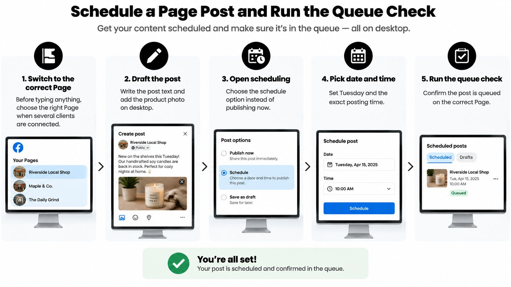 A five-step guide on how to schedule a Facebook post using a desktop computer interface.