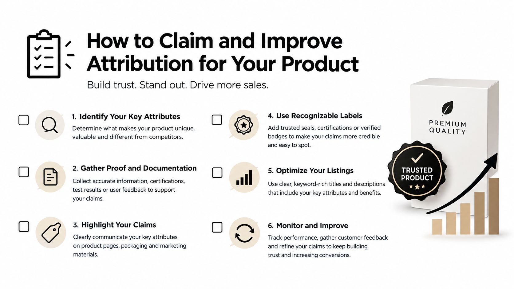 An infographic titled How to Claim and Improve Attribution for Your Product with six numbered steps.