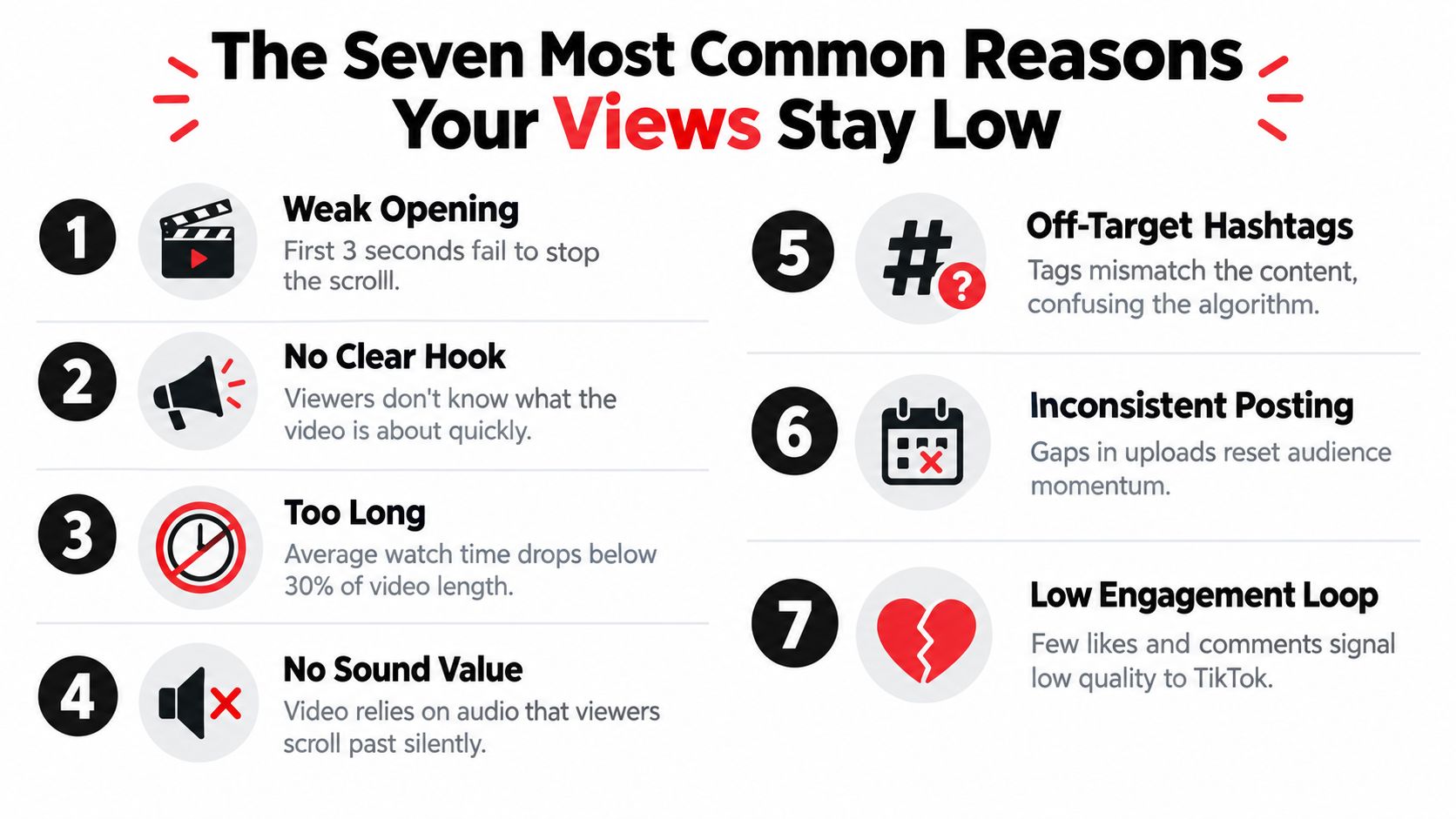 An infographic titled The Seven Most Common Reasons Your Views Stay Low on social media platforms.