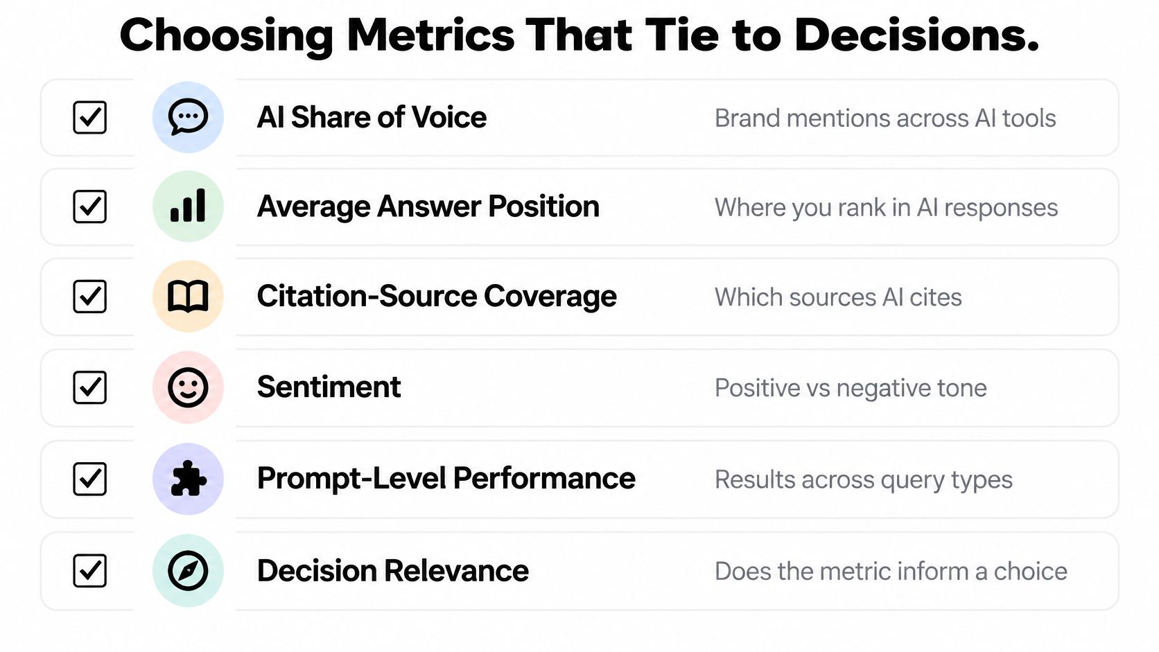 A list of six key performance metrics for measuring and optimizing AI-driven marketing and search strategies.