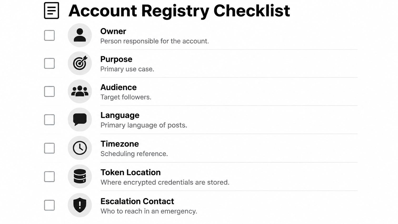 A checklist infographic for managing social media accounts featuring icons for owner, purpose, audience, and security.