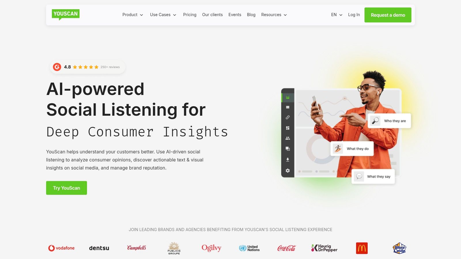 YouScan