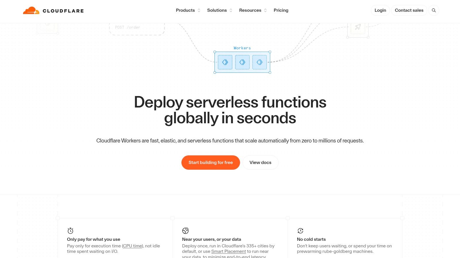 Cloudflare Workers and Pages