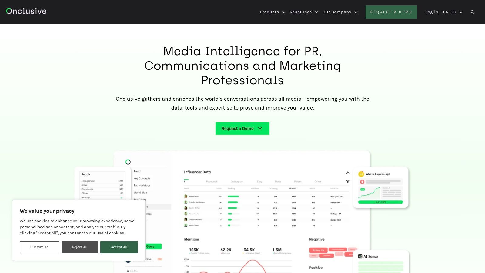 Digimind