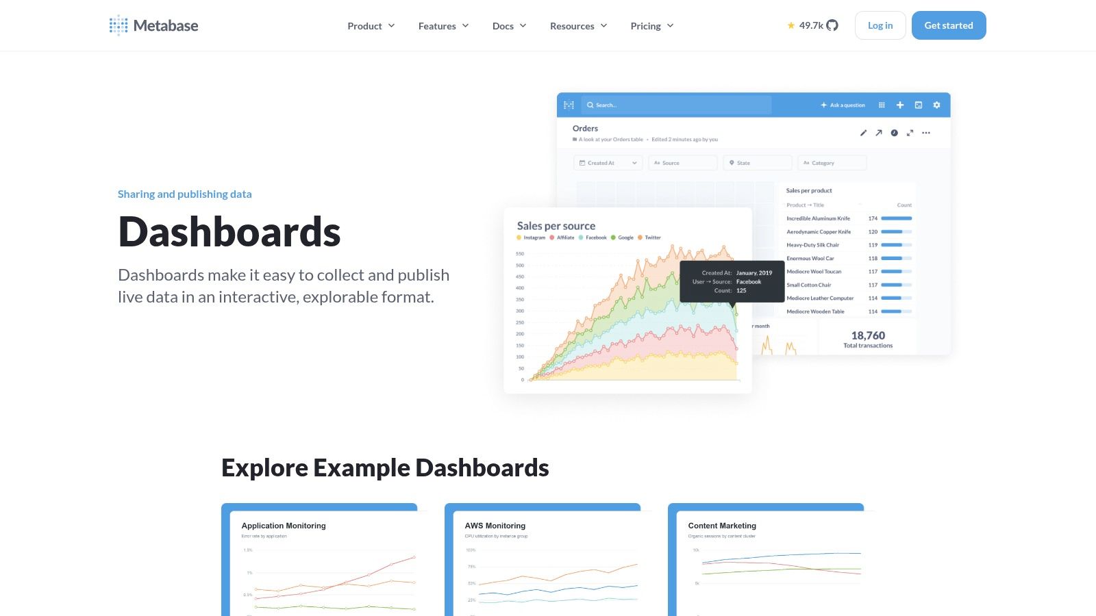 Mixpanel Template Gallery