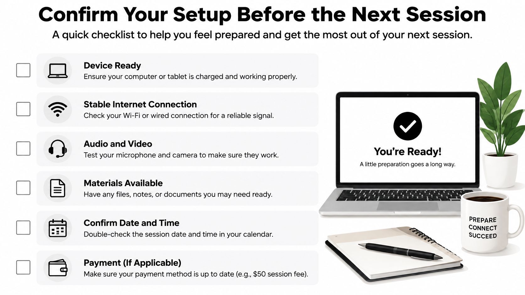 A checklist for session preparation including device, internet, audio, materials, date, and payment confirmation steps.