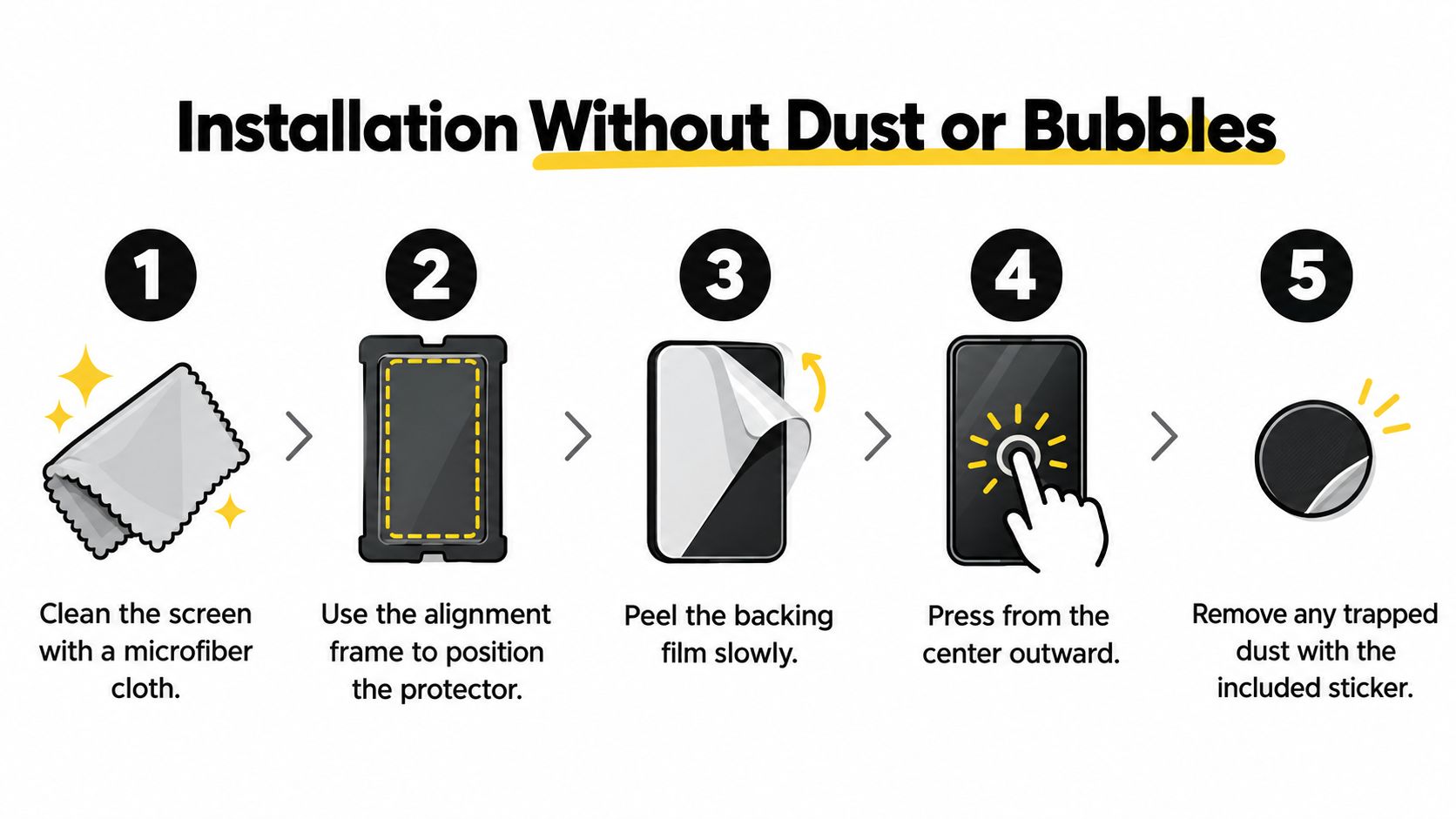A 5-step visual installation guide for applying a screen protector to a mobile device clearly and easily.
